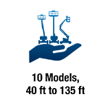 10 Models, 40 feet to 135 feet