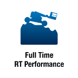Full Time RT Performance